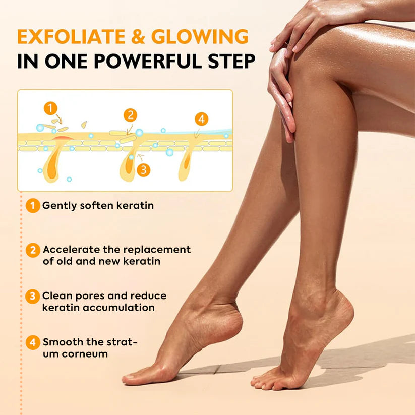 Vivoraco - Exfoliating Turmeric Spray