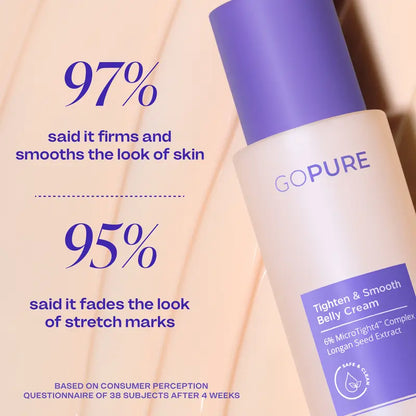 (New!) GOPURE Tighten & Smooth Belly Firming Cream